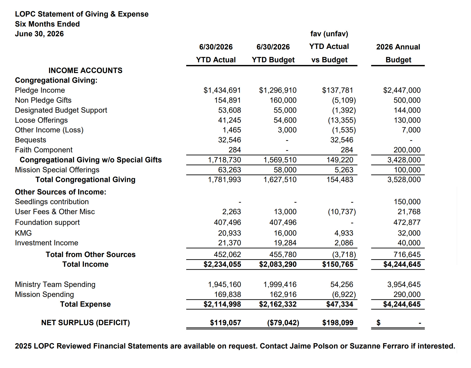Q2 2026 financial results